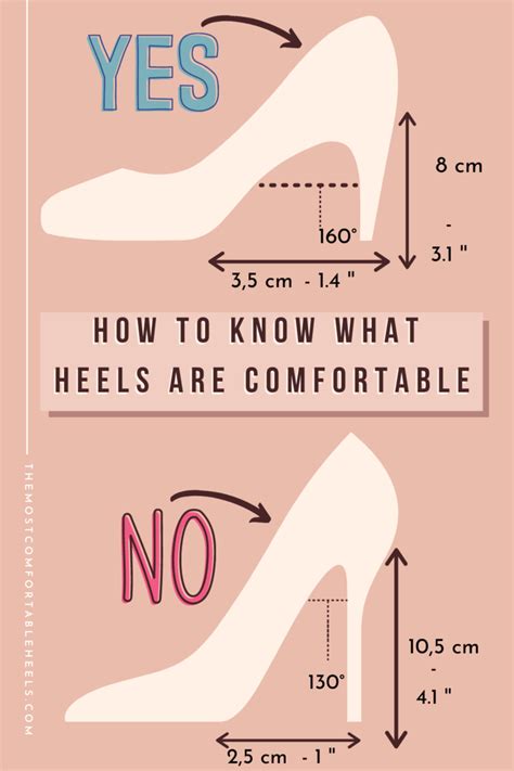 high heel height chart.